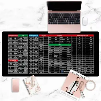 Creative Quick Key Super Large Anti-slip Keyboard Pad - with Office Software Shortcuts Pattern