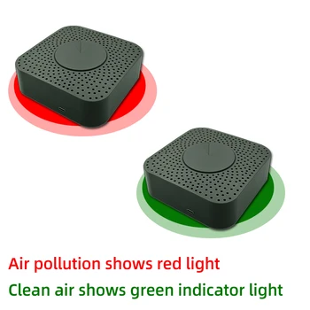 Tuya Smart Air Detector Box 5in1, формалдехид / VOC / CO2 / температура / влажност, контрол на връзката на устройството в Smart Life APP